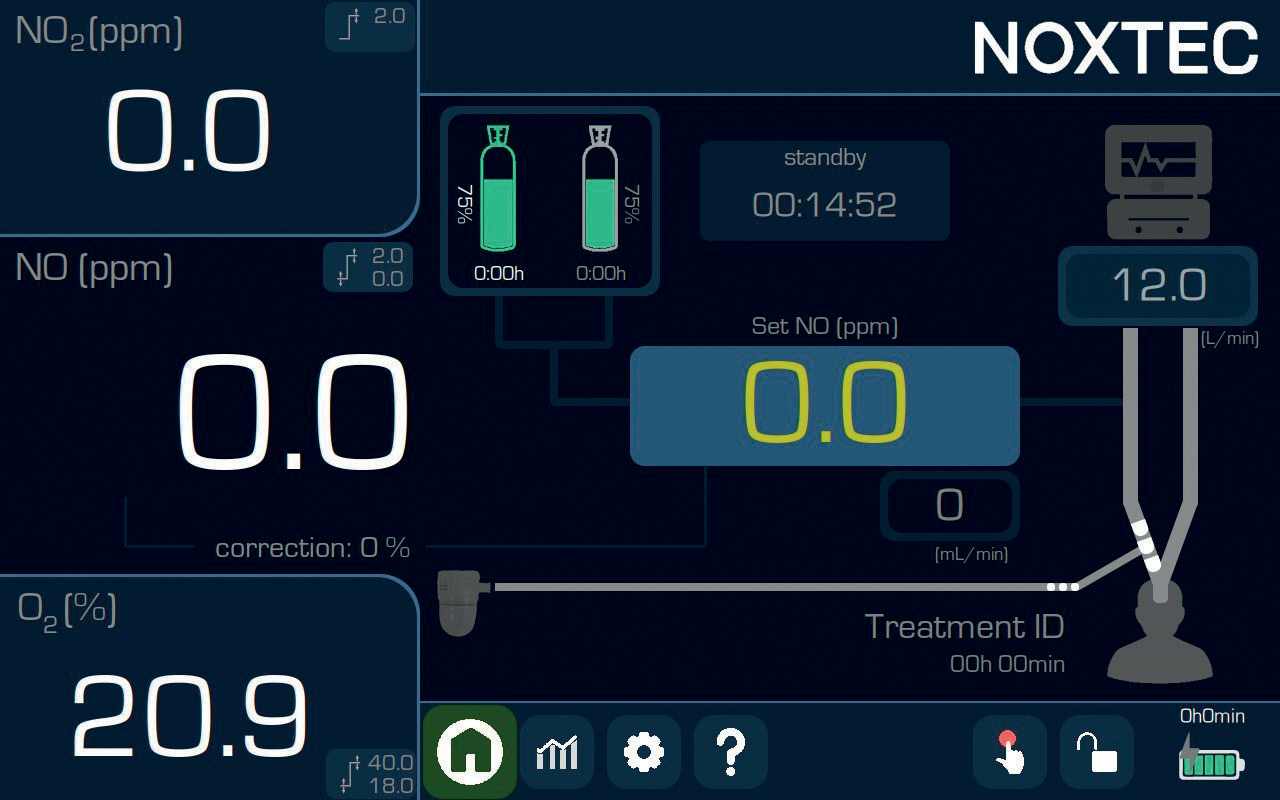 Automatic/manual dispenser and nitric oxide monitor